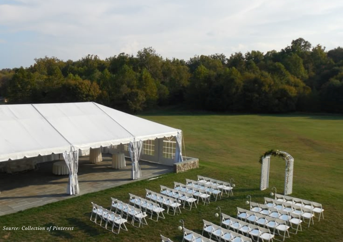 Friendly Budget for Wedding